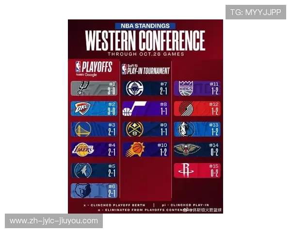 休斯顿火箭队新赛季赛程及重点比赛介绍