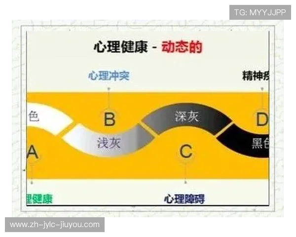 足球运动中的心理压力与自我调节